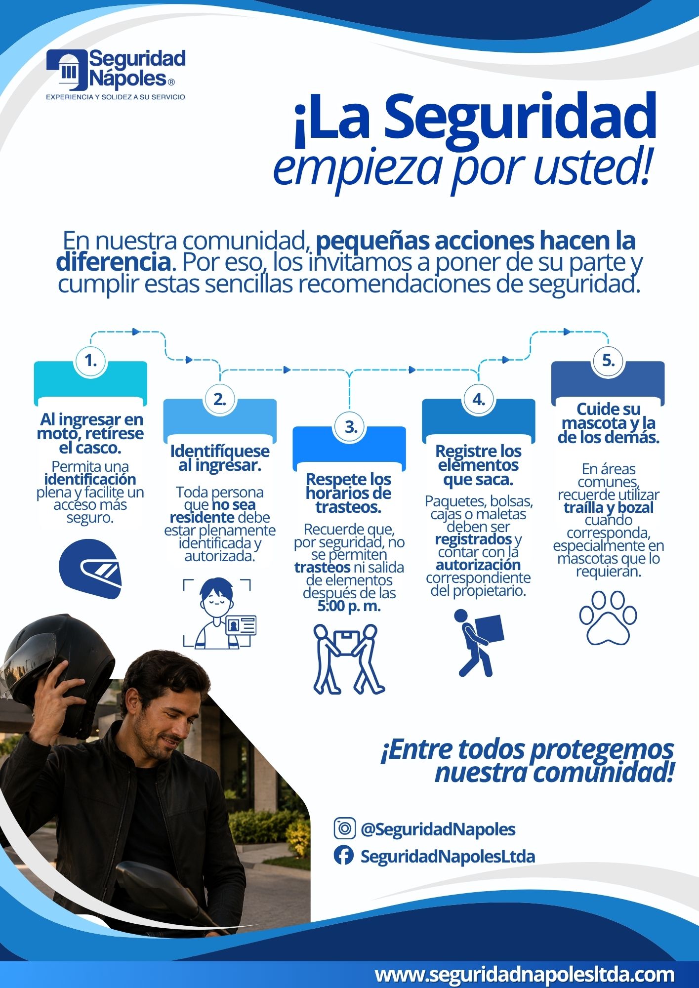 ¡La Seguridad Empieza por Usted!