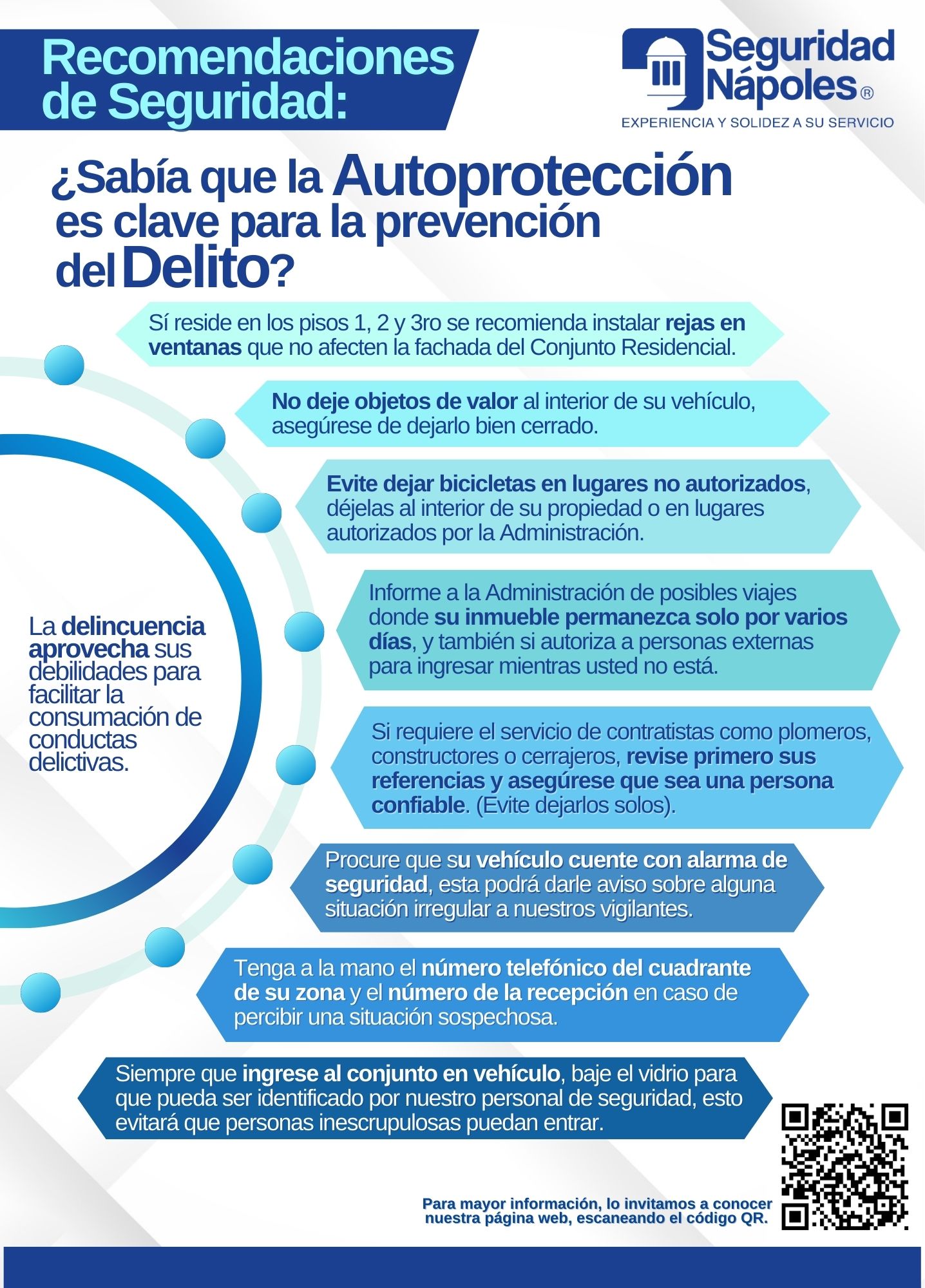 ¡La Autoprotección es clave para la prevención del Delito!